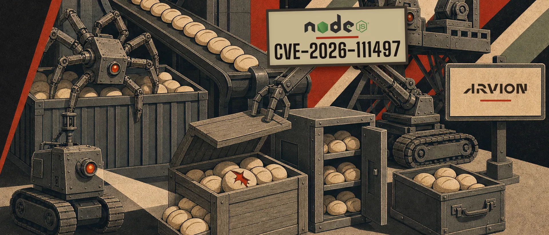 A poster of a bakery yard run by machines. A placard hanging in the middle shows the Node.js logo and CVE-2026-111497. Robots sort bread rolls into crates, and one roll in an open crate has a red crack in it. A sign on the right reads Arvion.